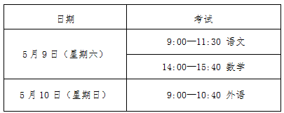 2026-04-01 浏览次数