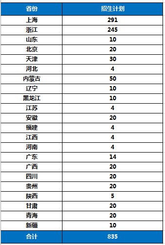 安博官方网站最新版下载简介
