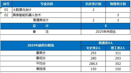 中韩文化交流史料馆