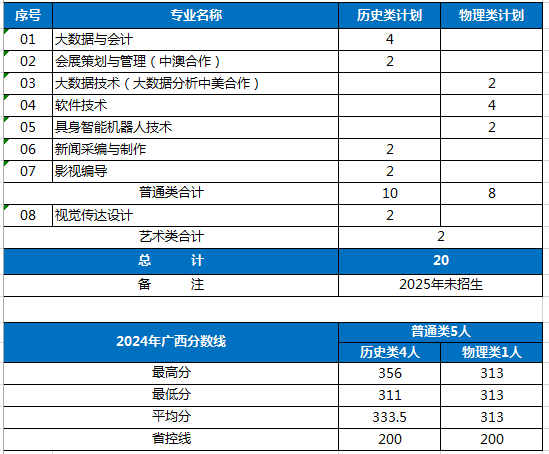 个安博官方网站最新版下载近百所高校开